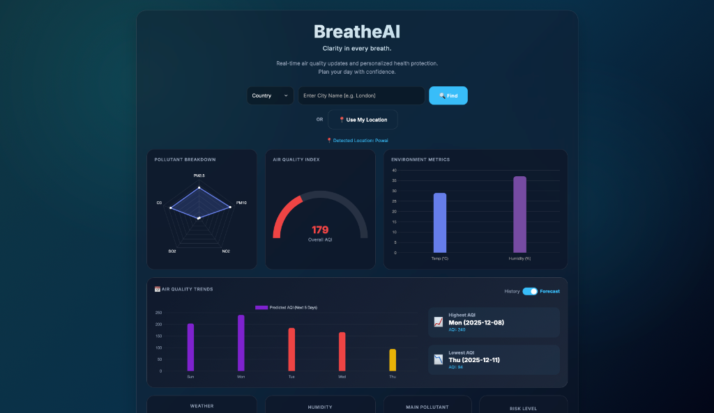 breatheAI